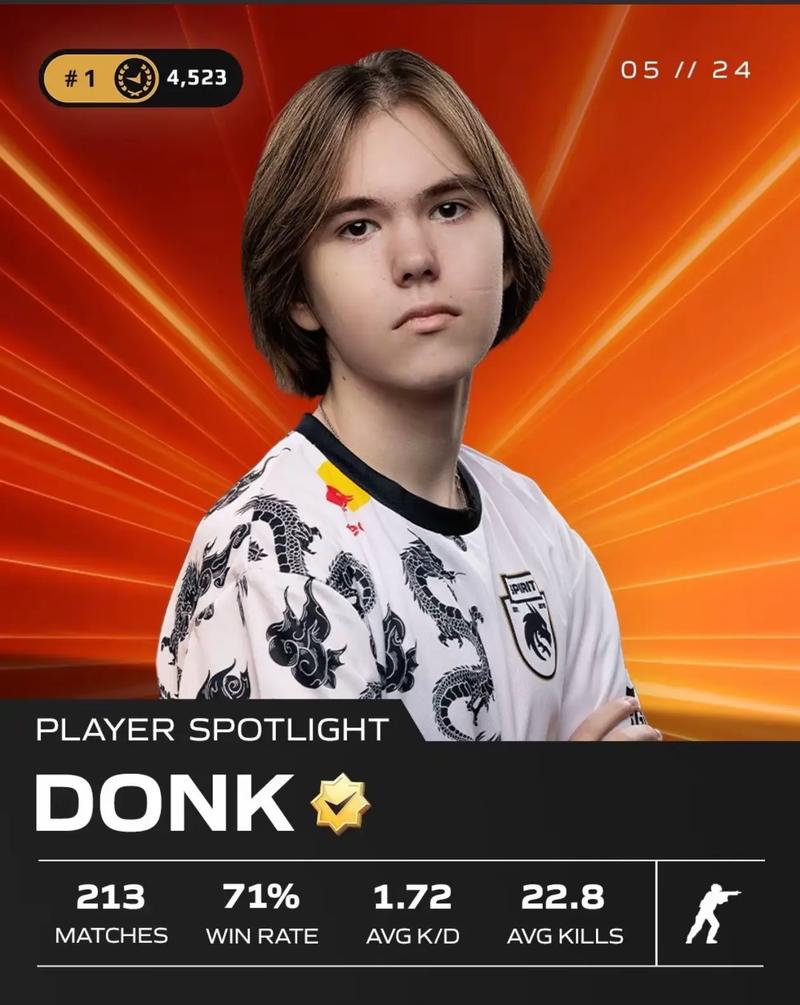 NAVI将面对 Fnatic ，G2将与Liquid在BLAST Open Fall 2025：封闭资格赛第一轮中相遇