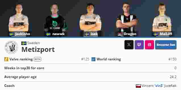 ENCE 对M1的诚信表示怀疑，YGames职业系列赛第五季决赛在即