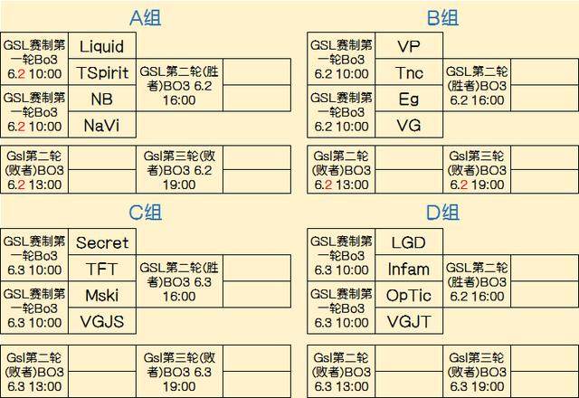 KRÜ Esports 和 MIBR 在 VCT 2025： Americas Kickoff 继续他们的战斗